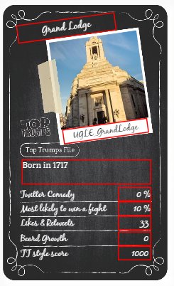StuartHarker1's tweet photo. Top Trumps, Masonic Twitter Edition #300 Years of Freemasonry - Whats your Scores?? https://t.co/rEOOCflzC6