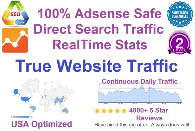 USABMSolution's tweet photo. https://t.co/BnbevSSQaa Latest offer #Biphoo will drive Targeted Website, #Traffic, 2000 Daily for 30 days.#biphoomarketingsolution. https://t.co/53wNMVlfF2