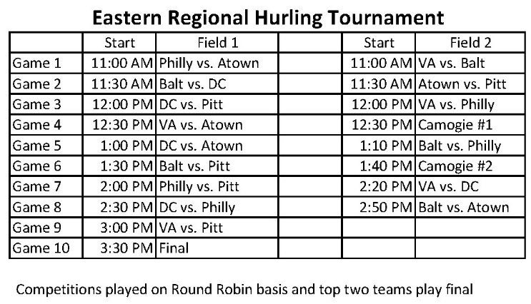 Schedule set for the big tournament tomorrow. Stop over to Haines mill and check it out.