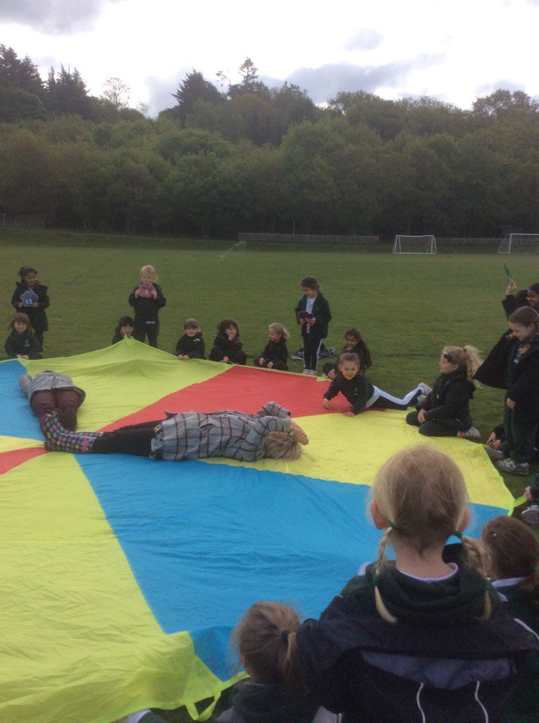 Our teachers were the hands on the clock. Can you guess what time it is?