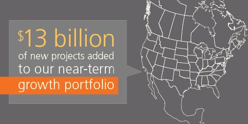 TCEnergy's tweet photo. Russ Girling: We added $13 billion of projects to our near-term, commercially secured growth portfolio in 2016. #TransCanadaAGM https://t.co/gs8d61m0Ns