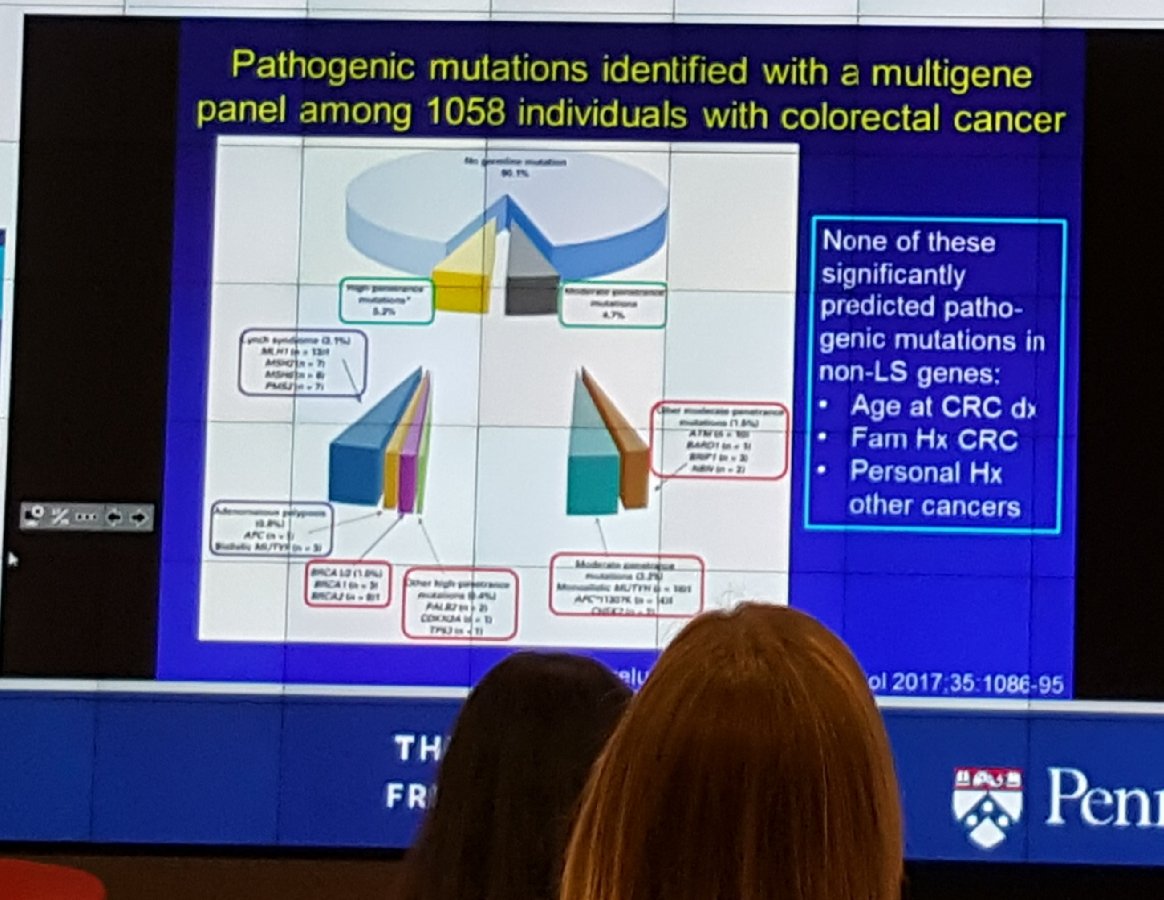 flattopperpride's tweet image. What we know about what we don't know.