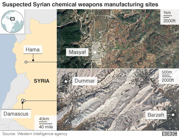 Syria reportedly is continuing to manufacture chemical weapons at three sites--with... ln.is/5loKw by #hrw via @c0nvey