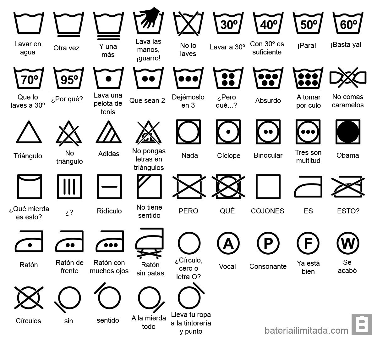 Batería Ilimitada on Twitter: explicamos iconos de las etiquetas de la ropa https://t.co/RtEnRF2DeD" / Twitter