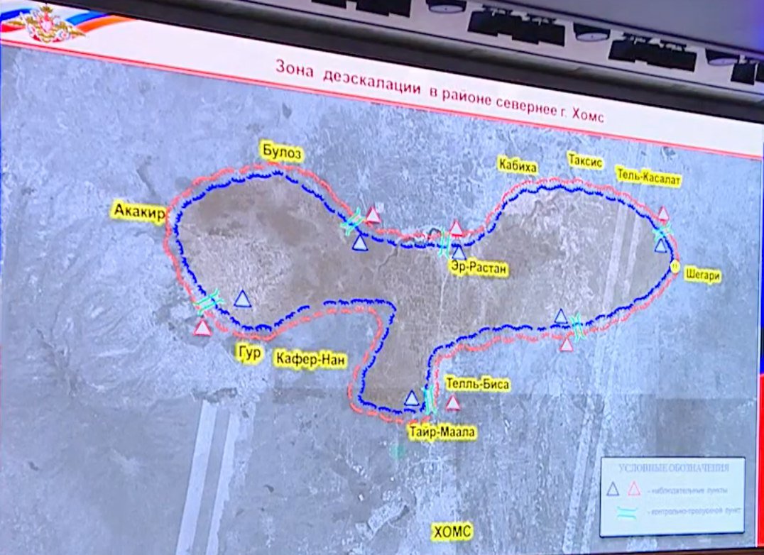 Зоны деэскалации в Сирии. Зона деэскалации Северная Гута. Деэскалации. Деэскалации что это значит. Что означает слово деэскалация