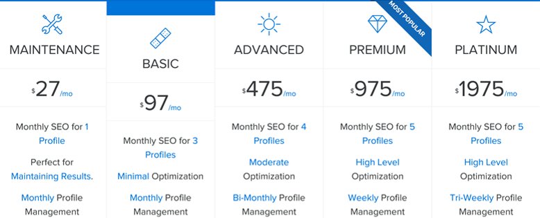 ProfileYou_'s tweet photo. https://t.co/ZLEuNVPfqf just released a new package-MAINTENANCE SUBSCRIPTION!

Contact us for understanding more about our new package now! https://t.co/2k6lbZlyg3