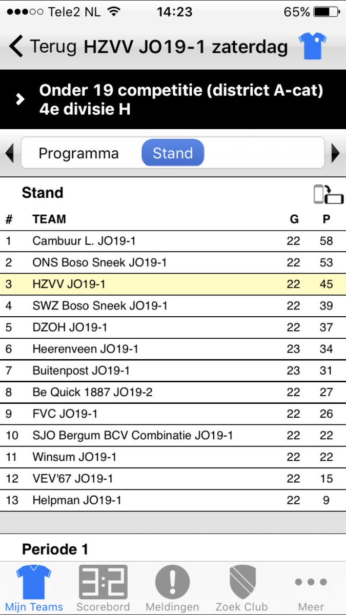 Morgen spelen we onze laatste thuiswedstrijd in de competitie tegen <a href="/CambuurJeugd/">SC Cambuur Jeugdopleiding</a> o19. De uitwedstrijd werd met 6-0 verloren. #HZVV #HZVVo19
