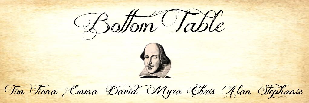 SomersetEventHi's tweet photo. Emma &amp; David's wedding theme at @huntstile ; Shakespeare's fools, so what other name for the Top Table but...? #somersetwedding https://t.co/9G3RWxzVqN