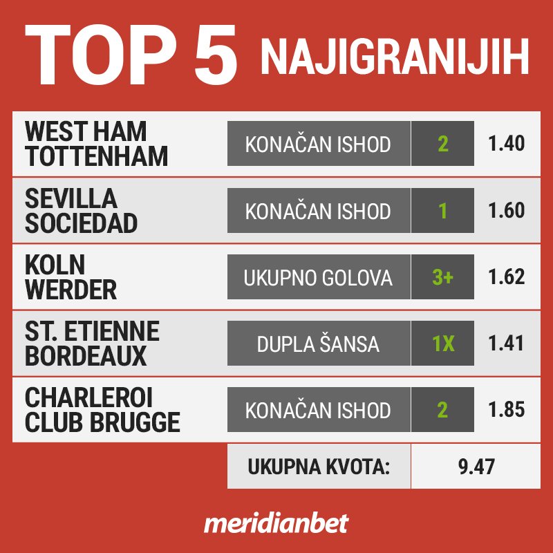 meridianbet's tweet photo. Dobre utakmice danas, kao da je vikend počeo!
#toppet #saveti #kladionica #kvote #parovi #petak #vikend #kladjenje https://t.co/q3biXQ4SD4