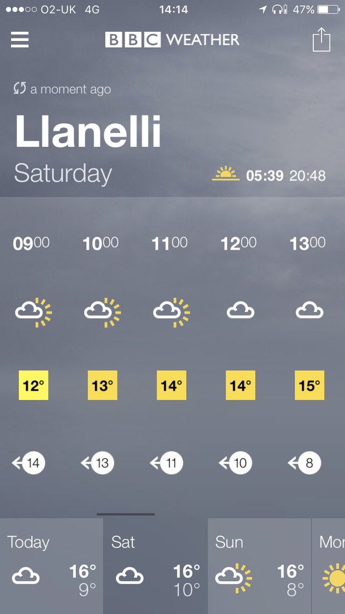 avantbrown's tweet photo. Good luck to all @CrapTri athletes & everyone doing @Carten100 this weekend, the weather conditions couldn't be better. #strongtailwind https://t.co/ag5KIju7iw