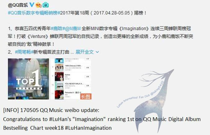 luking0420's tweet photo. [INFO] 170505 QQ Music:Congrats to #LuHan's "Imagination" ranking 1st on QQ Music Digital Album  Bestselling Chart week18 #LuHanImagination https://t.co/a9lUvxjrvQ