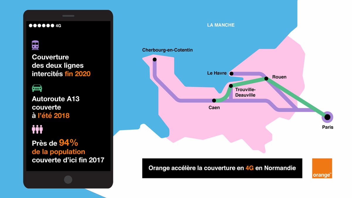 srichard's tweet photo. .@orange accélère le deploiement de la 4G en #Normandie pour vous connecter là où vous en avez le plus besoin  https://t.co/kjbPhdH1Oq https://t.co/GrCsILgQuE