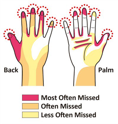 EWfacility's tweet photo. SAVE LIVES: Clean Your Hands. Hoe schoon zijn jouw handen? 5 mei is naast Bevrijdingsdag ook de internationale dag van de #handhygiëne. https://t.co/i9LVOWSLbH