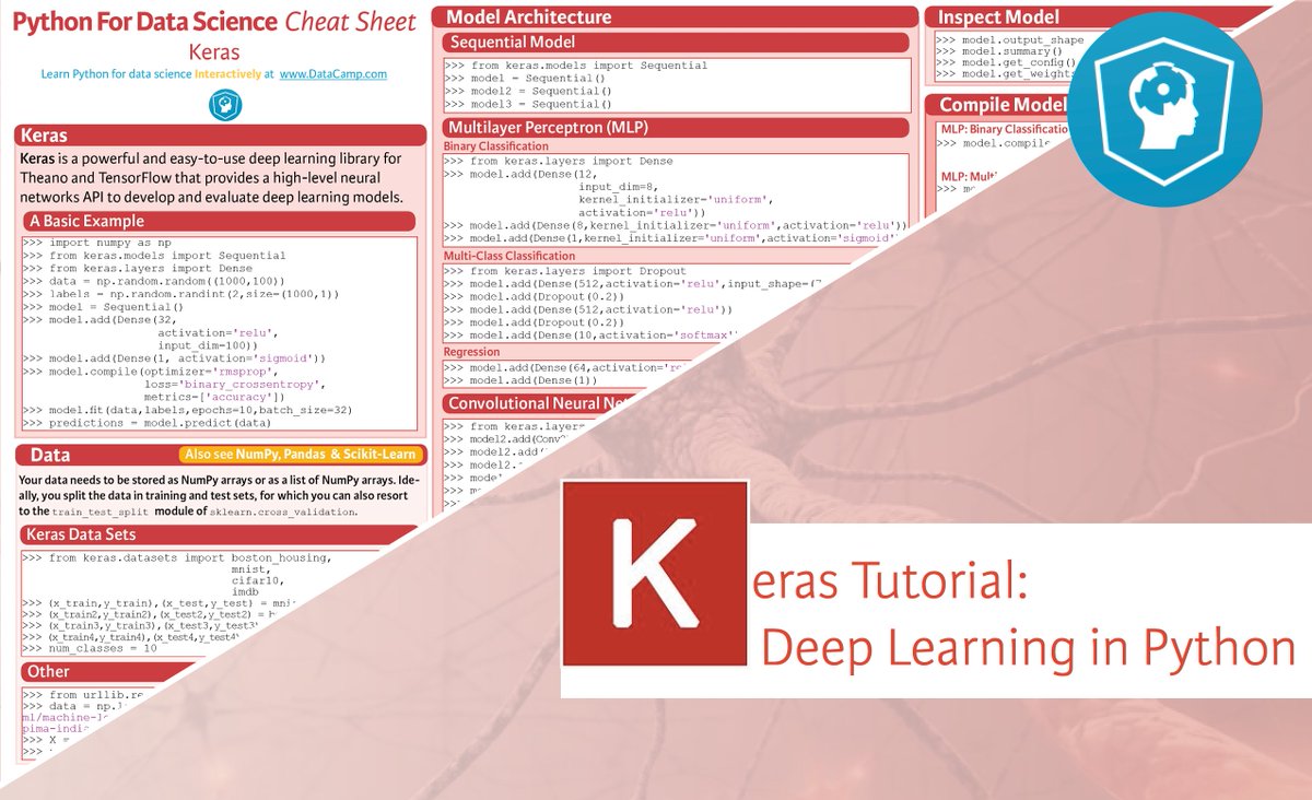 deep learning datacamp