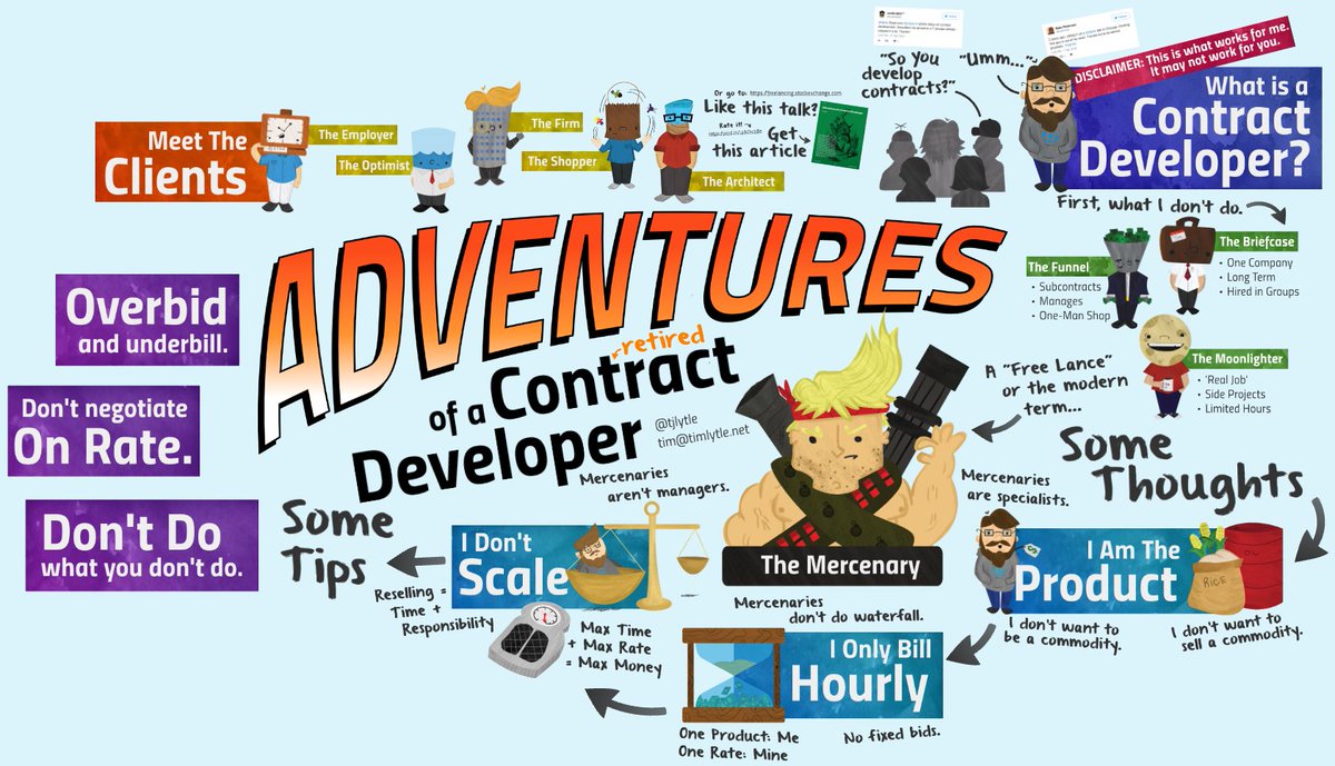 tjlytle's tweet image. If you watched my @PHPUnicornConf talk yesterday, slides (and feedback!) are here: joind.in/event/php-unic…