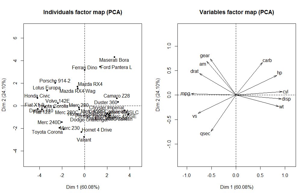 DataLabTR tweet media
