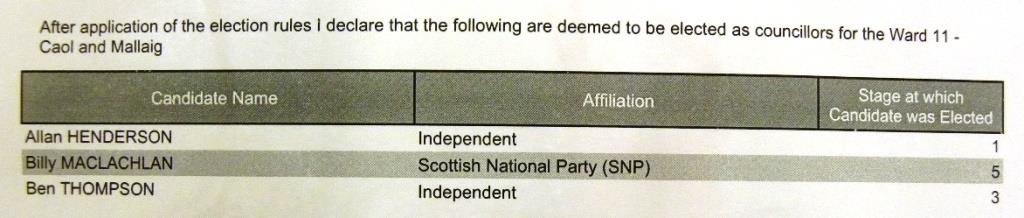 The Highland Council tweet media