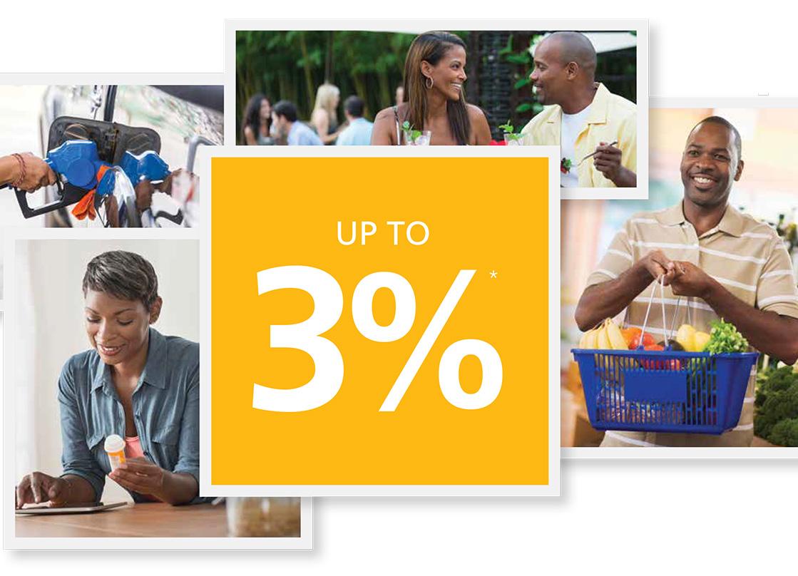 ScotiabankGY's tweet photo. May is the month to say YES to 3% Cash Back and a GY$8,000 bonus with #ScotiabankGoldMasterCard! #SayYesToMore https://t.co/YSJyexZjIy https://t.co/Prhwh77uVZ