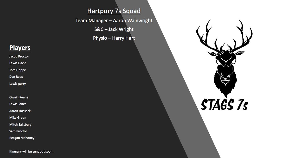 Hartpury 7s squad for 13th of May.
