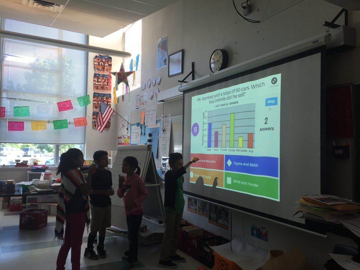 somosfu3go's tweet photo. #STAAR review using @GetKahoot! When learning is fun students are more likely to retain info. @AISDMathematics @PickleECP @Mister_Ramirez1 https://t.co/bhr0AiJGu1