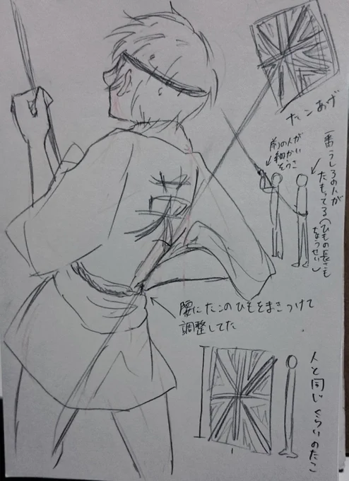 そして本日(ギリギリ)はけんか凧なるものを見てきました!!圧巻!!
え、はっぴ姿ばっか見てた訳では無いですよ!!ちゃんと凧もみました!!そんな!!はっぴにテンション上がってたなんて!!!!!
皆さんのはっぴの着方が超絶好みでした。 