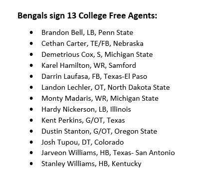 NEWS: #Bengals announce signing of 13 College Free Agents https://t.co/YPrEa4pTbw