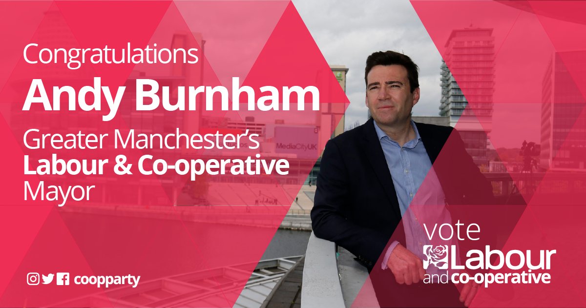 CoopParty's tweet photo. A Labour &amp; Co-operative mayor for #GreaterManchester, birthplace of the co-operative movement. Congratulations @BurnhamForMayor. #LE2016 https://t.co/o1fOSy8sDN