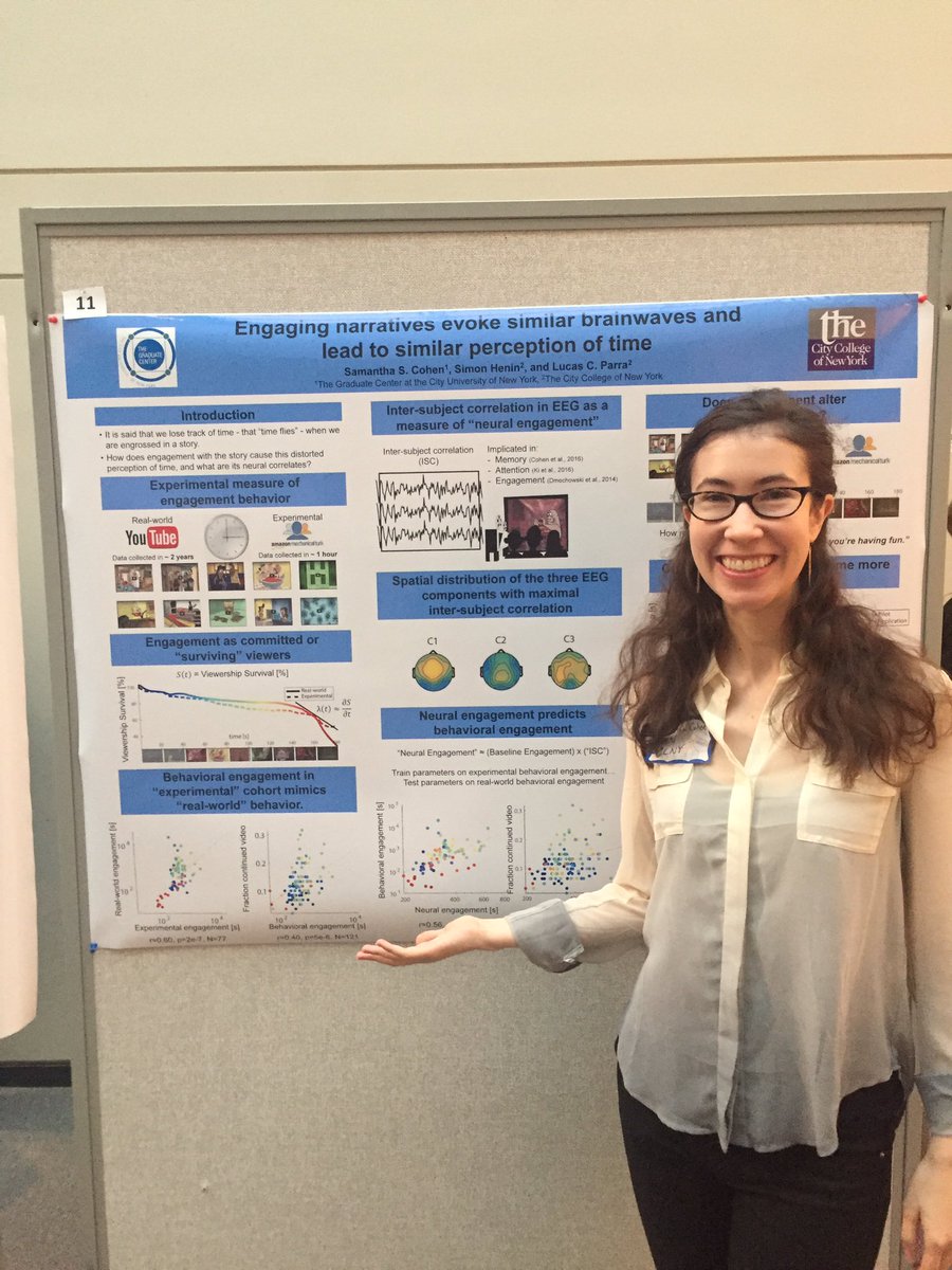 Samantha Cohen presenting her work on engagement and time perception #AllPsychologyResearchDay