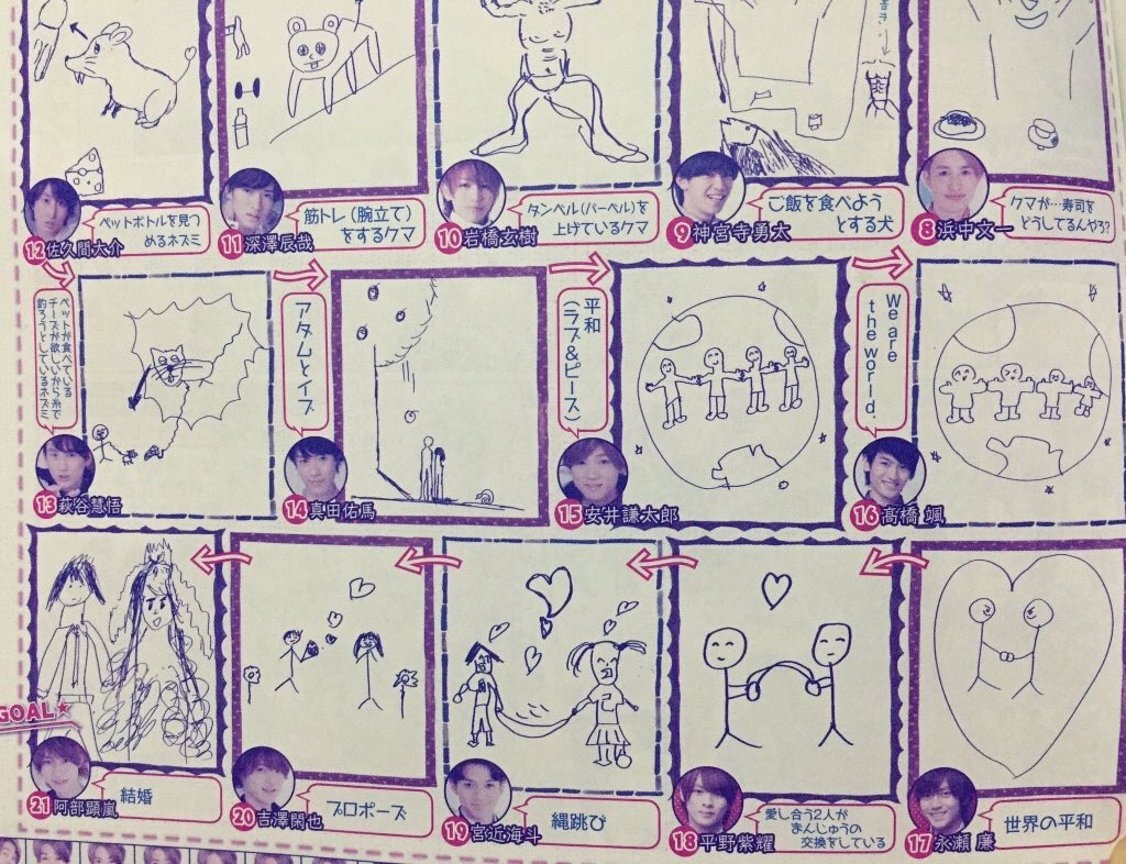 この絵しりとり1年経ったいまでも新鮮に笑える