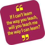 IDLCloud's tweet photo. Use IDL for an independent multi-sensory approach to learning, teach the way they learn #IDLcloud #dyslexia https://t.co/j3lUvxZCYu