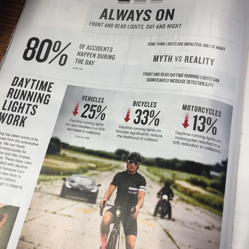 MightyTinyWin's tweet photo. Lights On Day and Night #cycling #roadbike #cyclinglife https://t.co/aG5MviUOuf https://t.co/SY9ZHgUyql