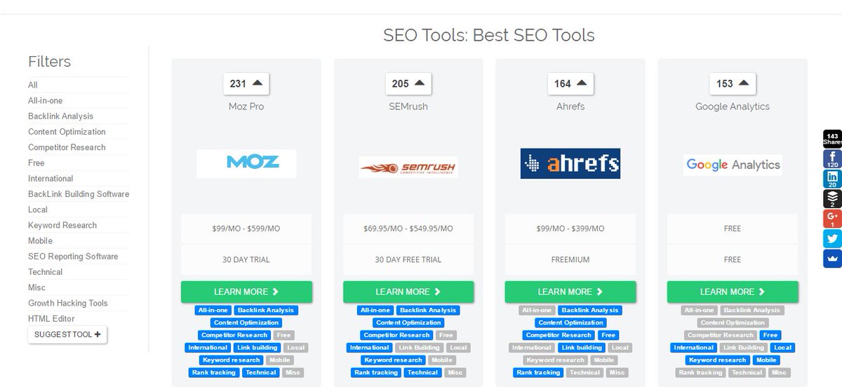 إطلاق tweet media