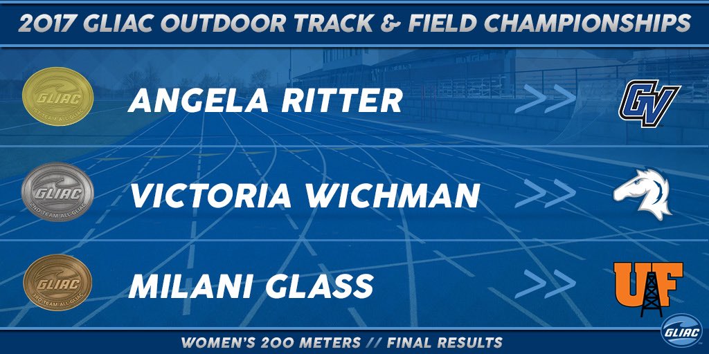 GLIACsports's tweet photo. 🏅W. 200 Meter Results🏅

🏆 https://t.co/Y3urflwCm8 https://t.co/pyocYDMniq