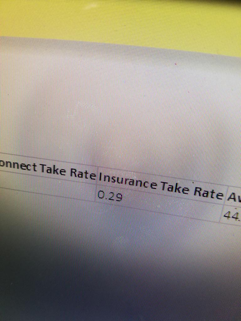 SterlingHaynes's tweet photo. #insuretheworld with esecuritel. Moving the numbers in Shirley @BDP_Rowland @FoyDawn https://t.co/vY9zVdYkAK
