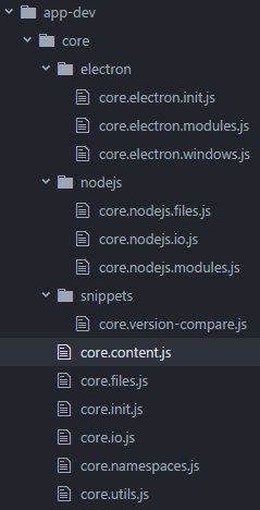 n457_media's tweet image. Next version of (Un)colored will be coded in 2 re-usable parts : Core & UI. (screenshot : Core structure) #WIP #ElectronFramework #NodeJS