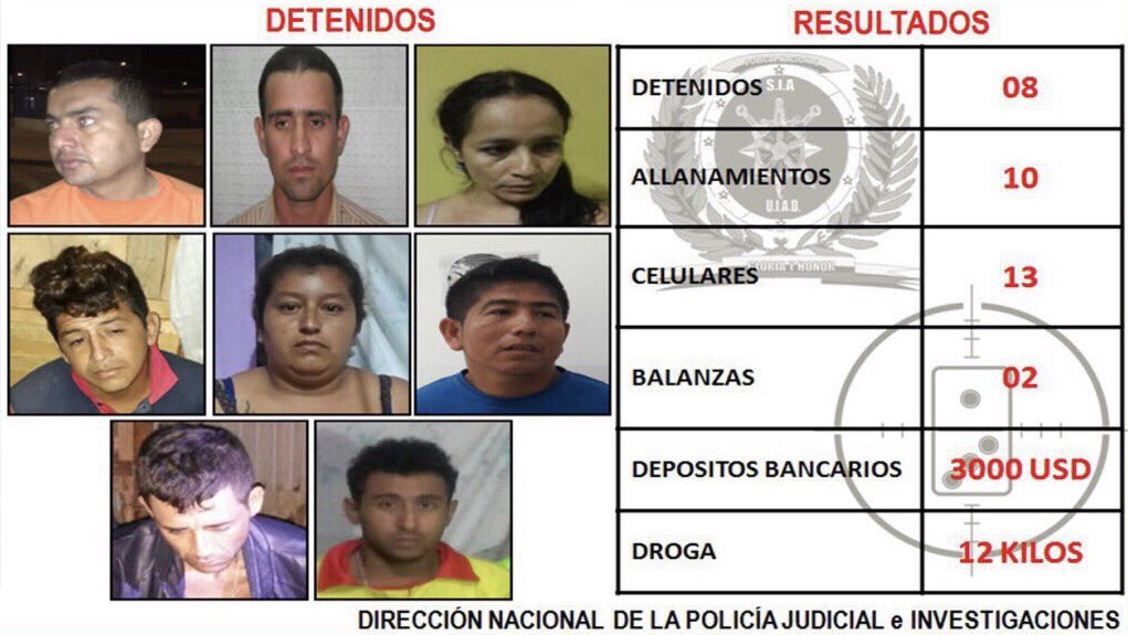 DiegoFuentesECU's tweet photo. 1/3 Hemos desarticulado hoy dos peligrosas organizaciones dedicadas al sicariato, robo con armas de fuego y trafico de droga que operaban... https://t.co/u2hqTDAPJc
