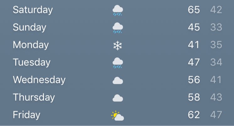 laurakellerman_'s tweet photo. you never cease to amaze me cuse ❄️ #maysnowshowers https://t.co/tPtwp1GEj9