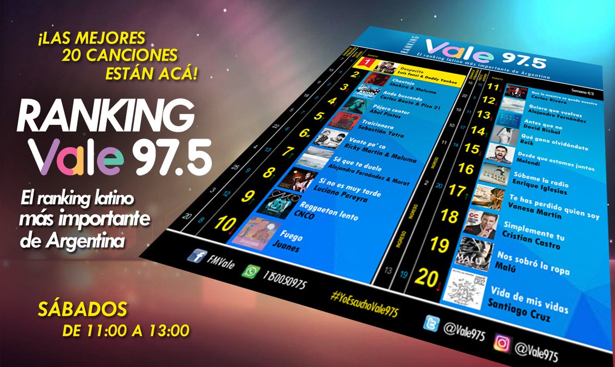 Vale975's tweet photo. Vos decidís las posiciones del #RankingVale.
🔝 Escuchanos todos los sábados a partir de las 11 en @Vale975 🔝
#YoEscuchoVale975 https://t.co/b4lfIOnqm4