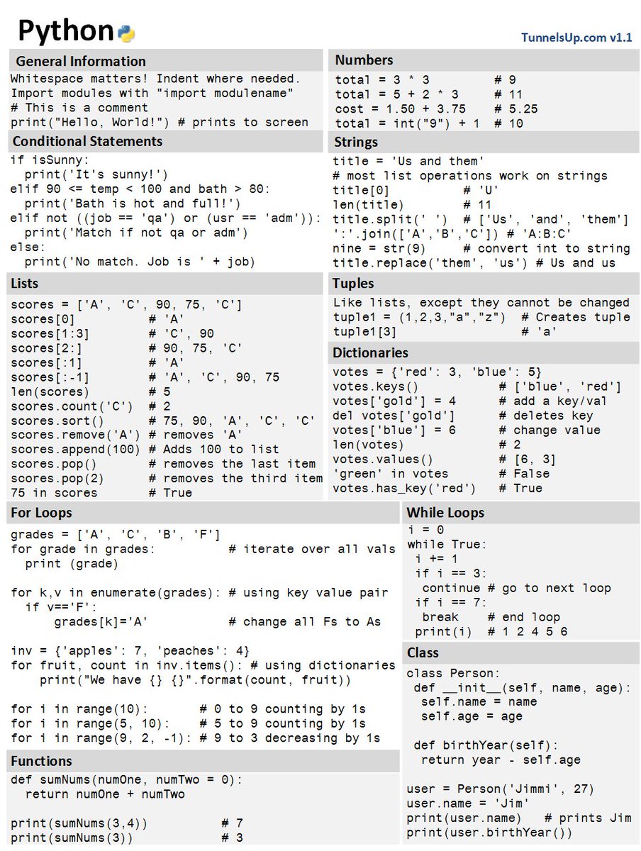 JackRhysider's tweet image. As I&apos;m learning #Python, I&apos;m making a quick reference guide as I go. This is what I have so far. tunnelsup.com/python-cheat-s…