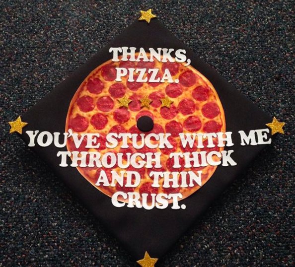 10 Ways to Decorate Your Graduation Cap If You Ate Your Way Through College bit.ly/2qAKn3W Get ready to toss your cap in the air!