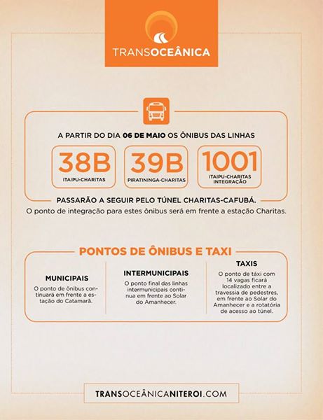 _transoceanica's tweet photo. Já sabe quais ônibus irão passar pelo túnel? Olha aqui: https://t.co/5FXMnjacaK https://t.co/XM8S9bx4ys