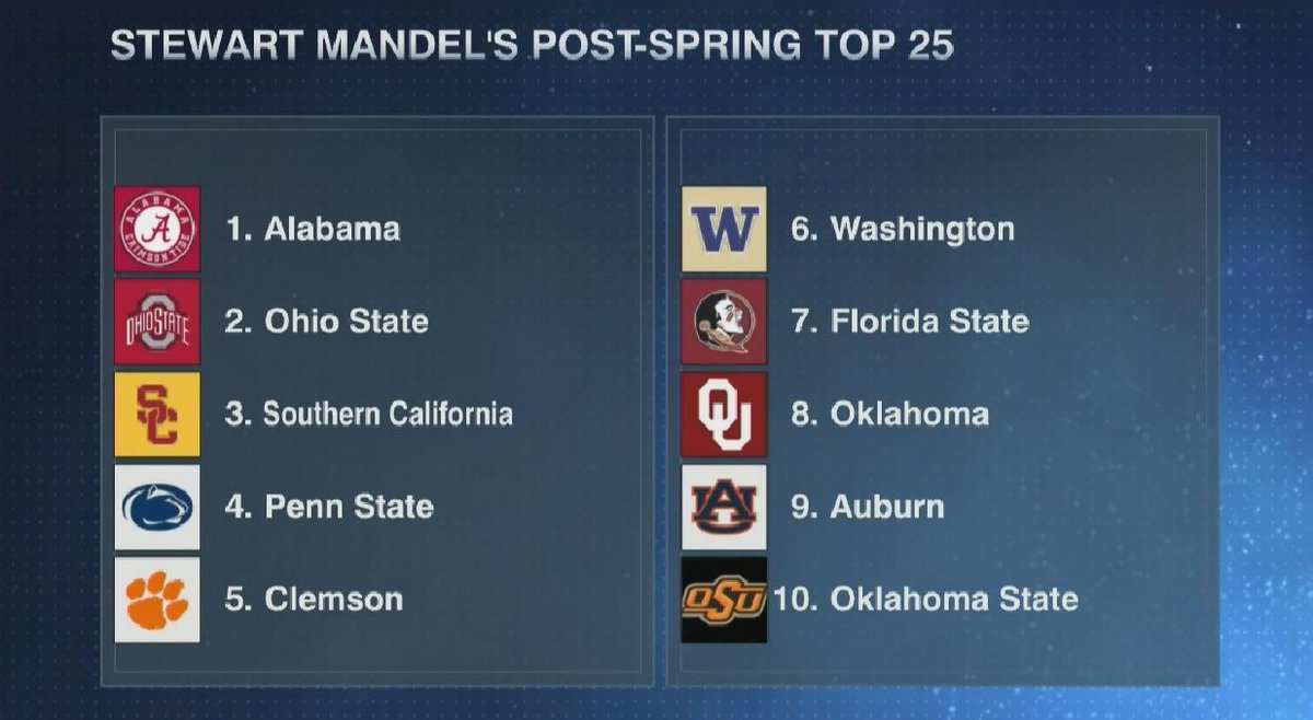 Paul Finebaum tweet media