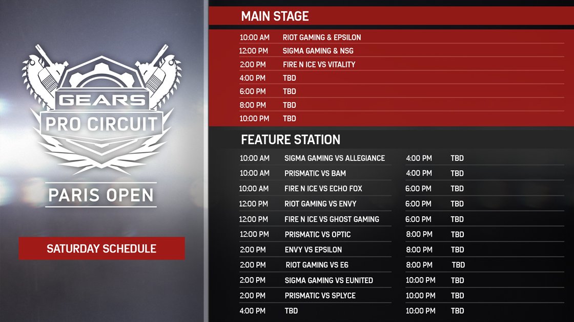 GearsEsports's tweet photo. Thanks for watching! The Gears Pro Circuit Paris Open will continue tomorrow morning at 10AM CEST (4AM EST) on https://t.co/6Rp7mmPuYq. https://t.co/1mkfIaikI8