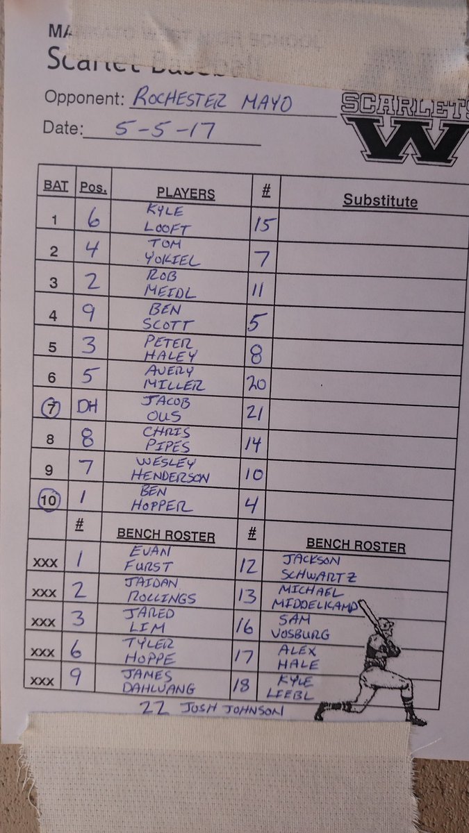 scarlethardball's tweet photo. Beautiful night at the Frank! Scarlets vs Spartans in 5 minutes. #Big9ConferenceBaseball. #LetsGo! https://t.co/AoNHztJjTx
