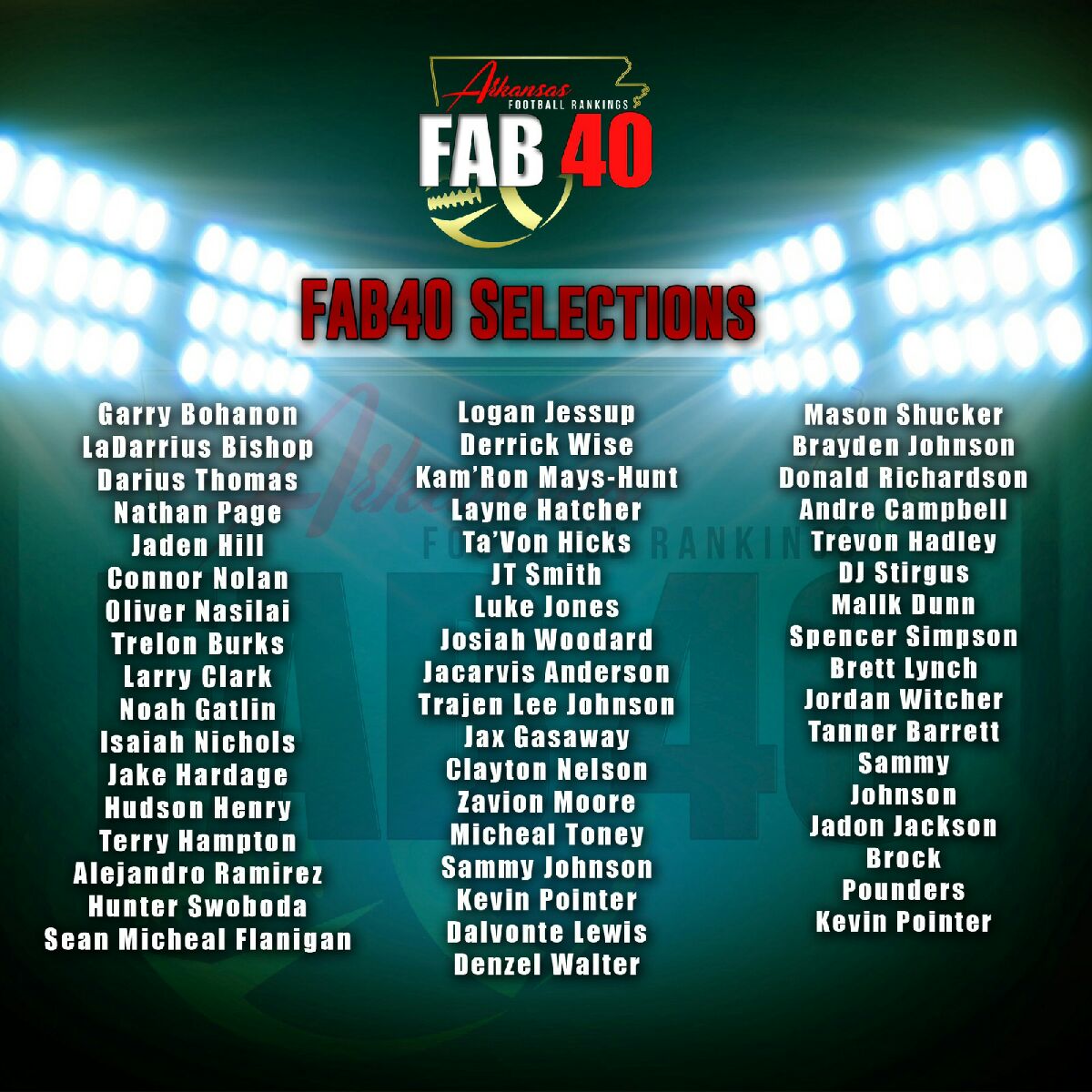 ARFBALLRANKINGS's tweet photo. FAB 40 SERIES INVITE ONLY SELECTIONS! COMPETE AGAINST THE BEST! THERE WILL BE GOLDEN TICKETS GIVEN TO THE TOP DAWGS AT THE NEXT 3 COMBINES! https://t.co/vd6J4Znosp