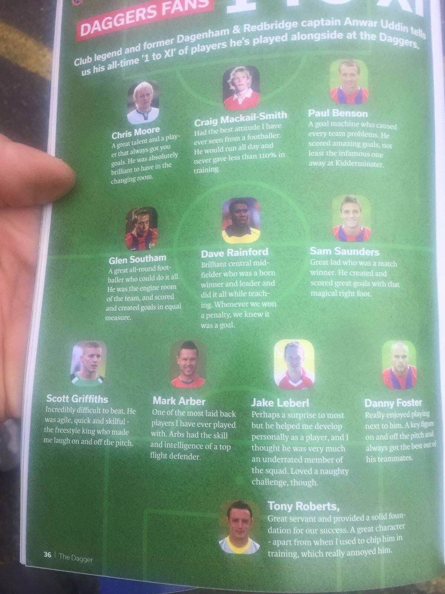 Mooro23's tweet photo. Gone and made the ledge that is @AnwarU01 daggers team love that skip #priii https://t.co/bNhxU4DHvQ