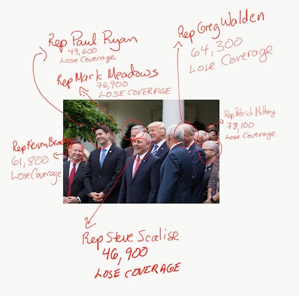 Donna346's tweet photo. Photos of GOP reps after repeal vote, marked with the number of people who will... https://t.co/kzyNuqfjvp by #feliciaday via @c0nvey https://t.co/Yj43MfH2RO
