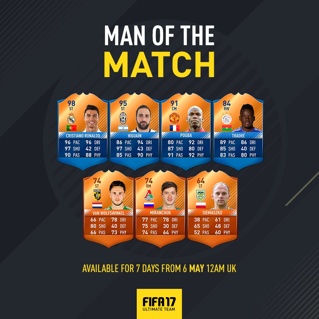 FIFA 17 Man of the Match - Complete List of FUT MOTM Orange Cards