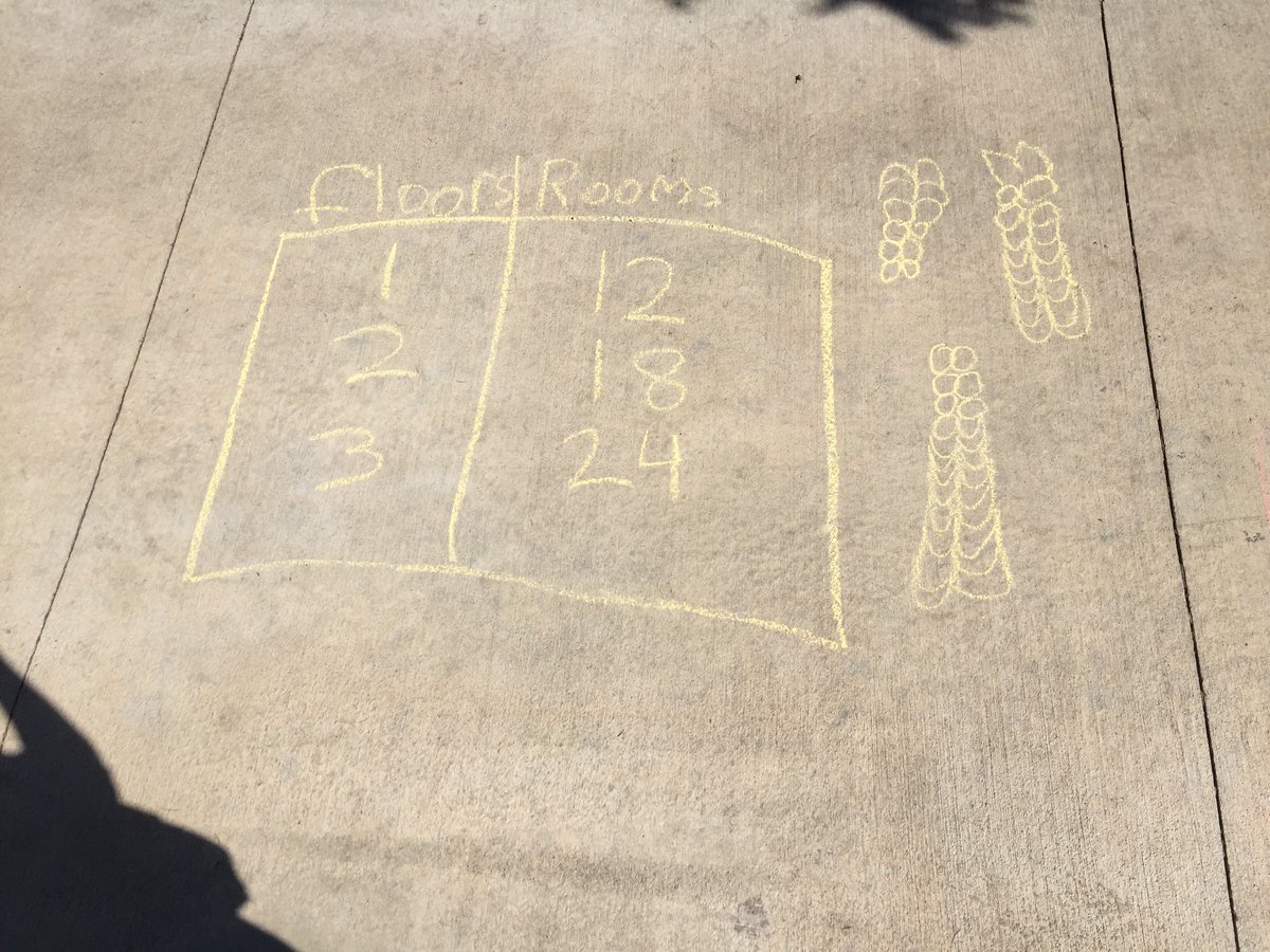 We took math to the park today! We can create &amp; extend a growing pattern &amp; organize our thinking in a t-chart! #HaleToday <a href="/principalfitz5/">Ryan Fitzgerald</a>