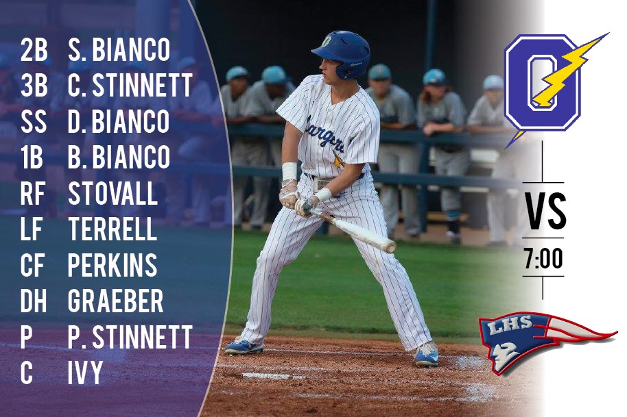 OxfordBaseball1's tweet photo. Here is your lineup for Game 1 vs. @TheBurgbball!
30 minutes until first pitch with @Parker_stinnett on the mound!
#PackEdwinMoak https://t.co/piOiHduh9L